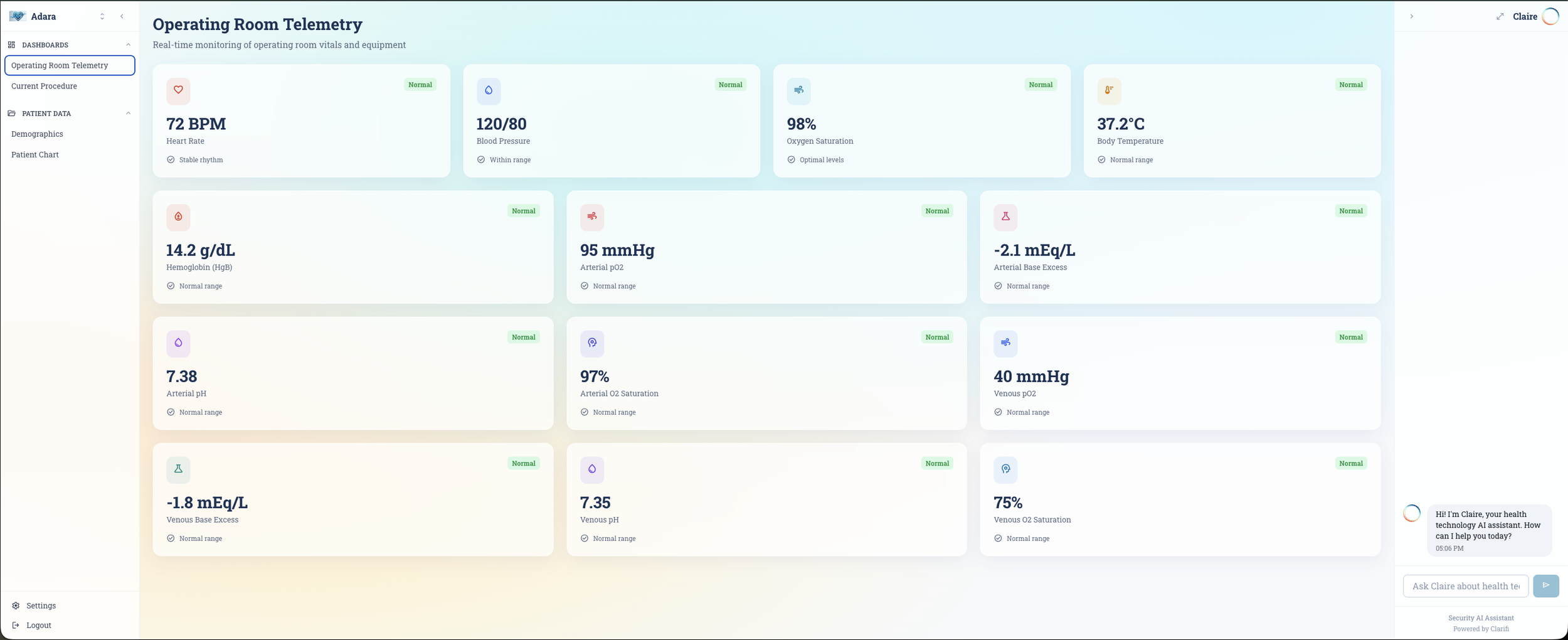 The Adara OR dashboard
