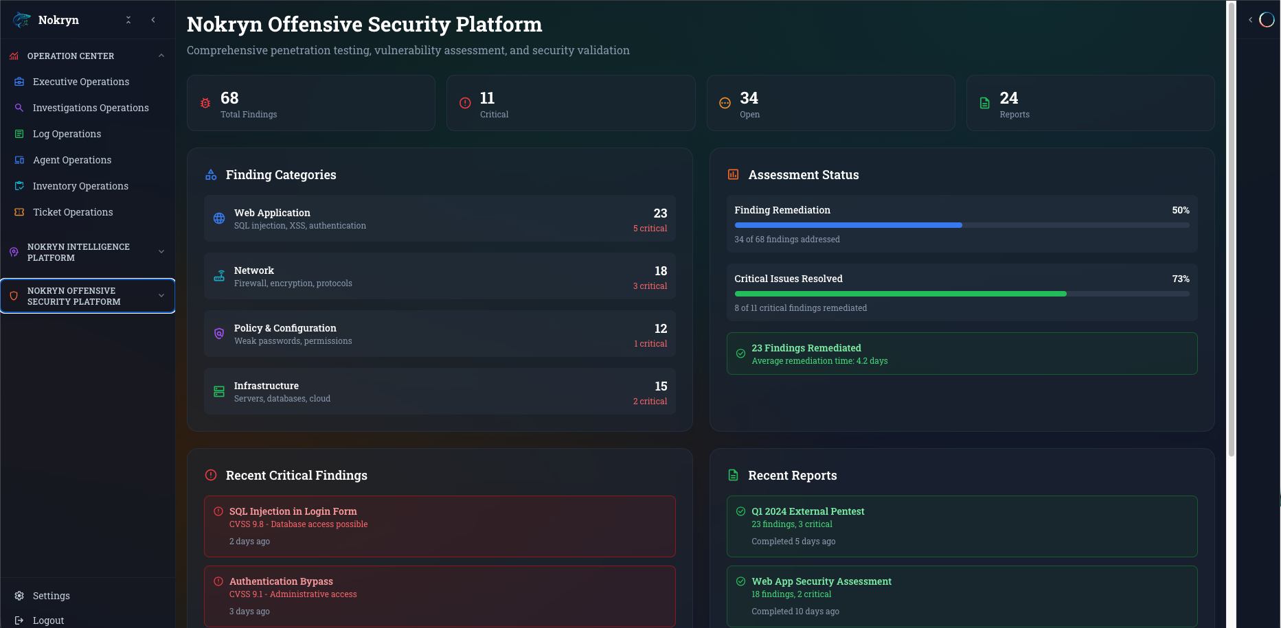 Nokryn Offensive Security Platform dashboard